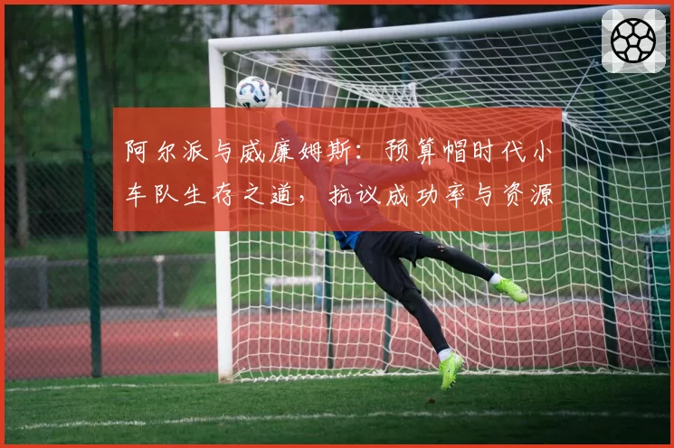 阿尔派与威廉姆斯：预算帽时代小车队生存之道，抗议成功率与资源利用对比